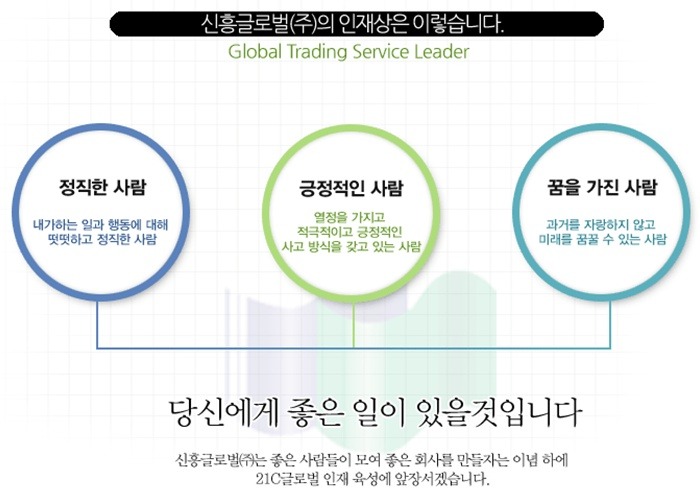 (주)성산기업 이미지