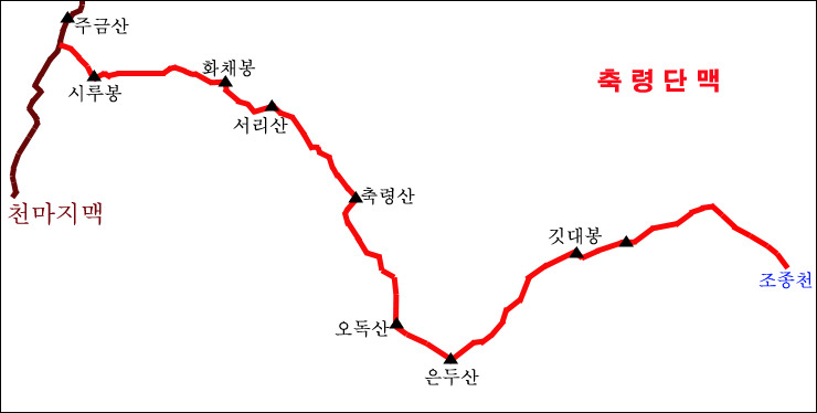 축령 이미지