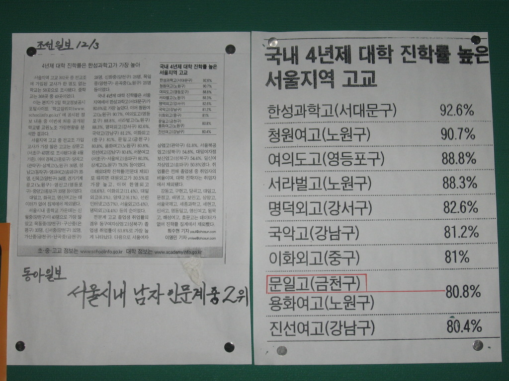 문일고등학교 이미지