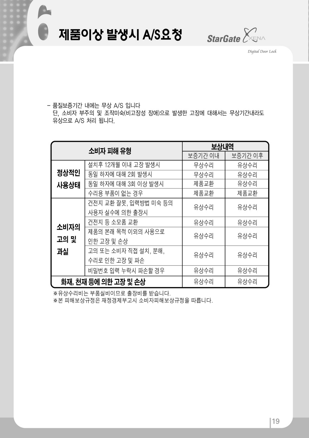 스타게이트(star gate) 이미지