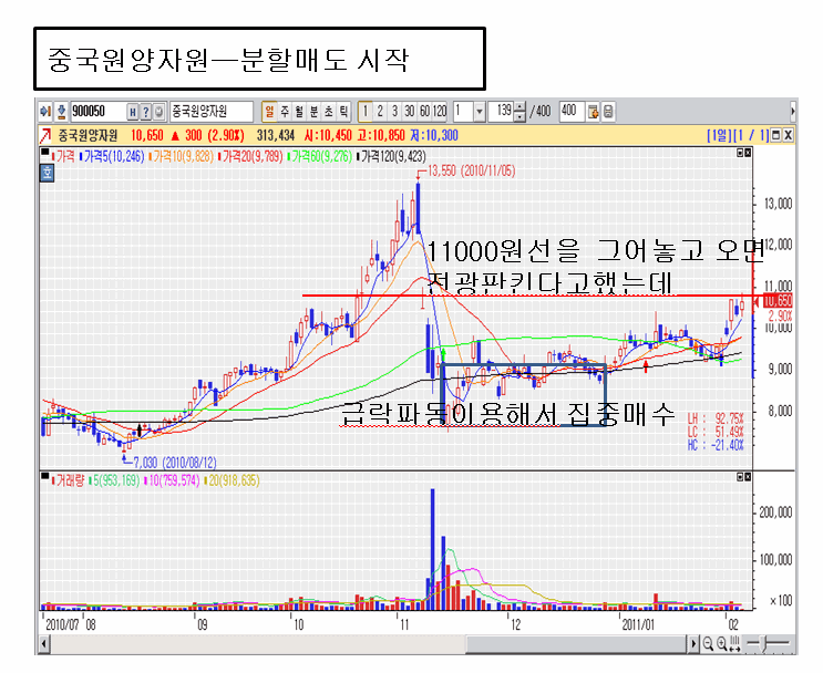 세명이엔지 이미지