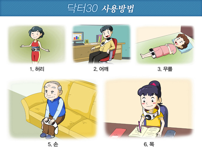 Dr.목의원 이미지