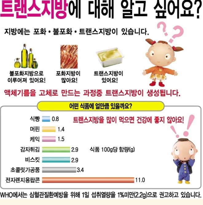 수은중국식품 이미지