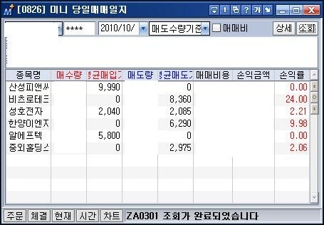 퍼스펙 이미지