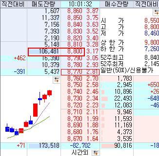 (주)동국산업 이미지