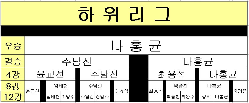 베스트클럽 이미지