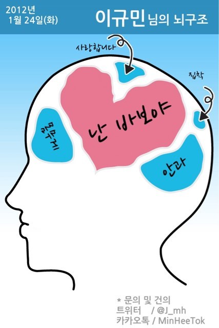 래용 이미지
