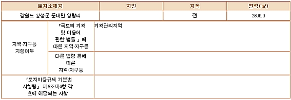 주천강캠핑장 이미지