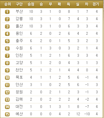 우세종합전기 이미지