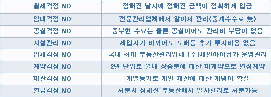 퍼스트애비뉴 이미지
