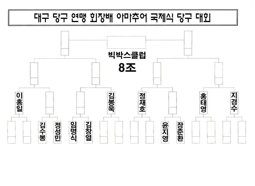 빅박스당구클럽 이미지