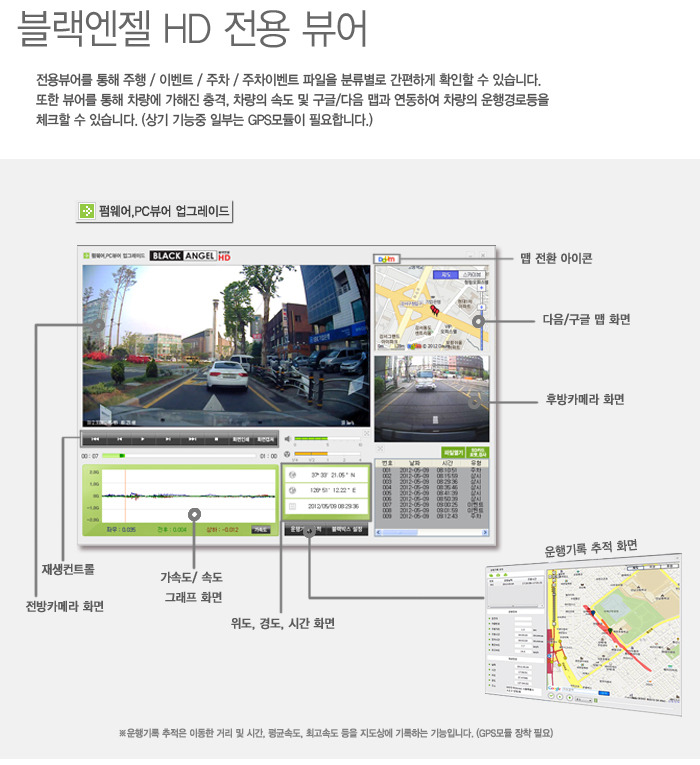 오토럭스 이미지