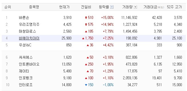 세우실업 이미지
