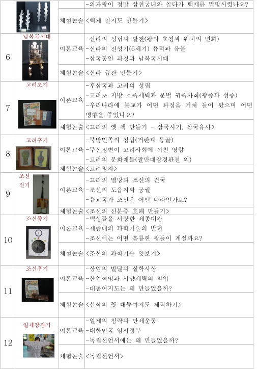 생각날기 이미지