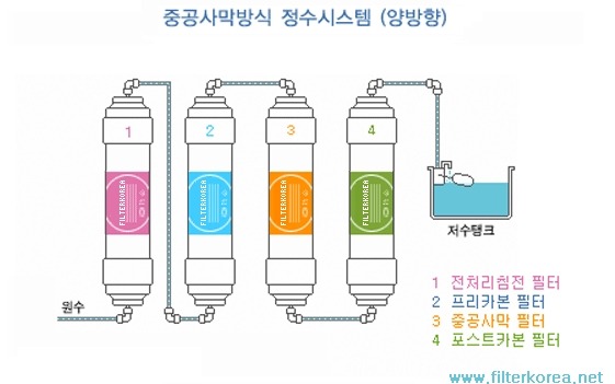 원봉위프정수기 이미지