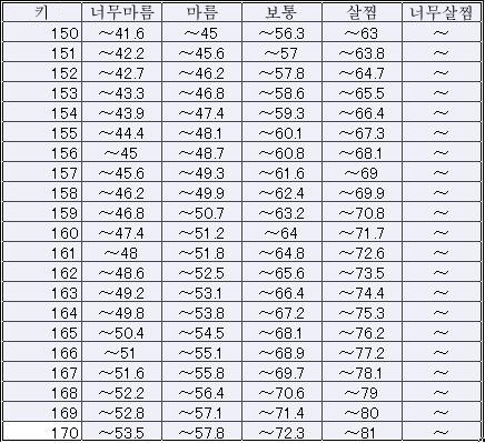 와성 이미지