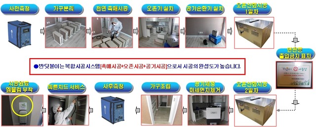 세종코퍼레이션주 이미지