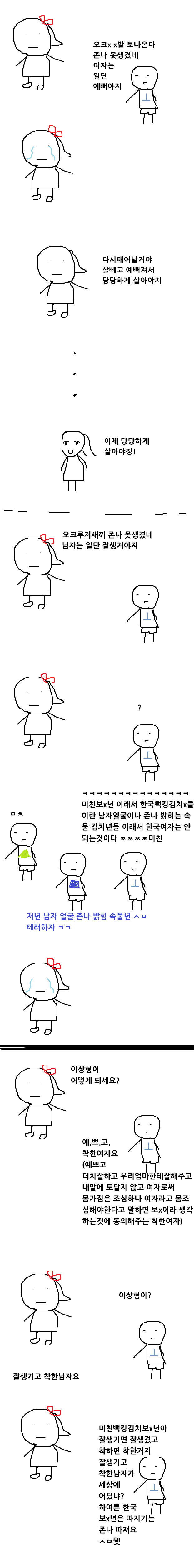 한국에서 남자와 여자의 외모 격차가 벌이지게 해준 멘탈.jpg | 인스티즈
