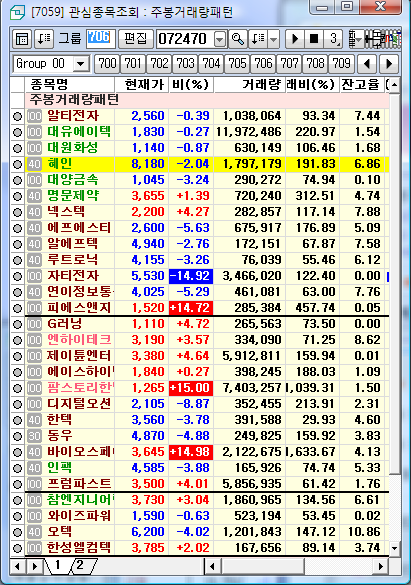 (주)팜스토리한냉 이미지