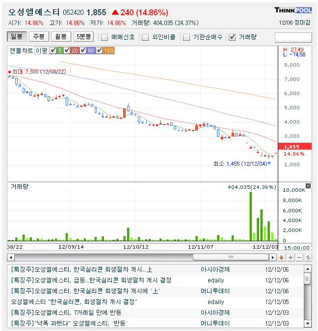 (주)동진에너지 이미지