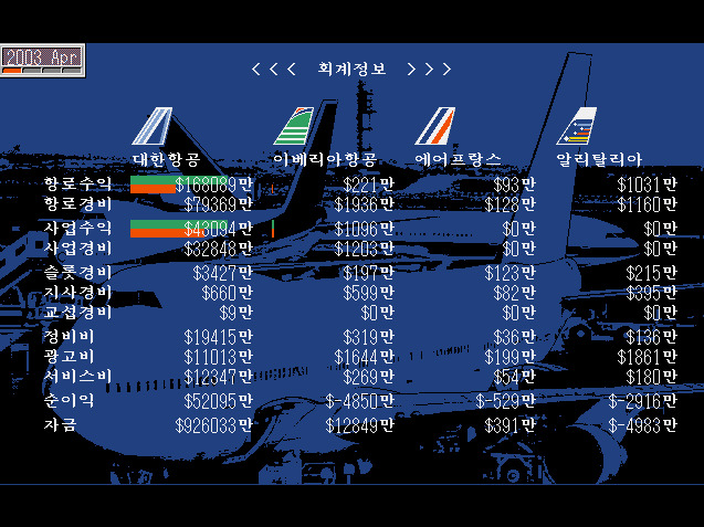 흘러간 고전게임 후기 : 에어 매니지먼트 2 (1996) | 인스티즈
