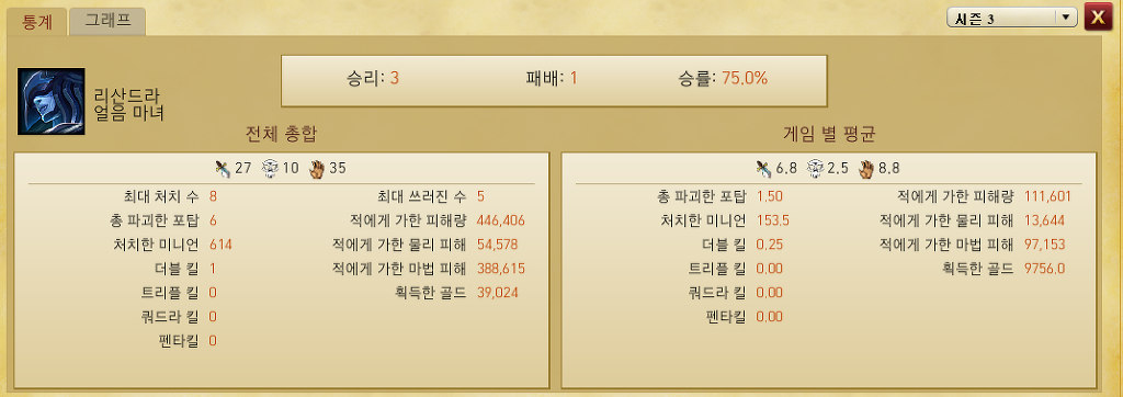 실버 이미지