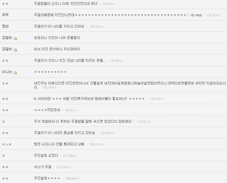 주진설계.jpg | 인스티즈