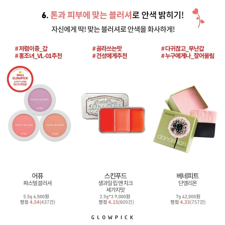 예비 여대생들이 입학 전 꼭 챙겨야할 꿀팁+꿀템 소개 | 인스티즈