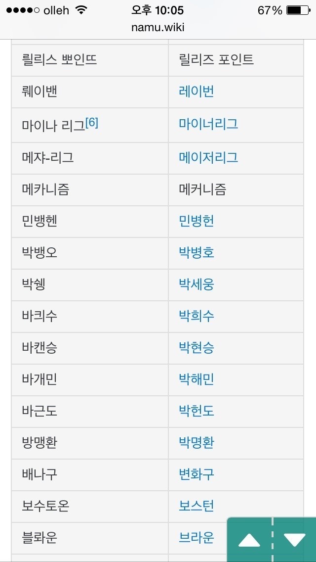 허구연 발음기호.jpg | 인스티즈