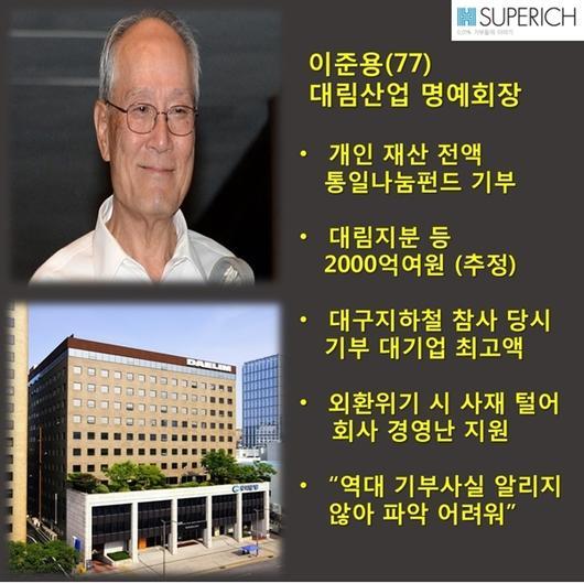 이 시대 한국의 노블레스 오블리주를 실천하는 재벌 | 인스티즈