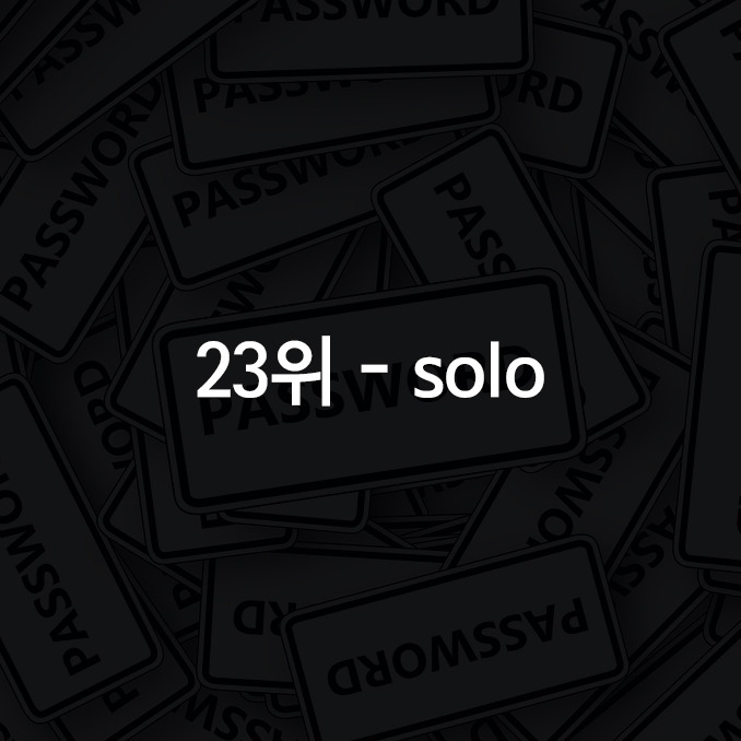 귀차니즘이 만들어낸 2015년 최악의 비밀번호들 | 인스티즈