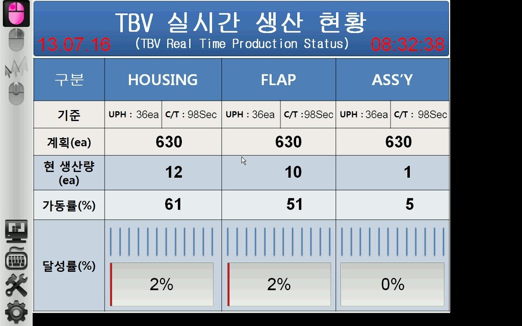 B.T.M 이미지