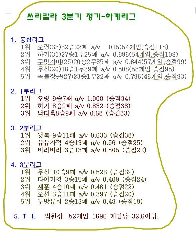 브레통대대클럽 이미지