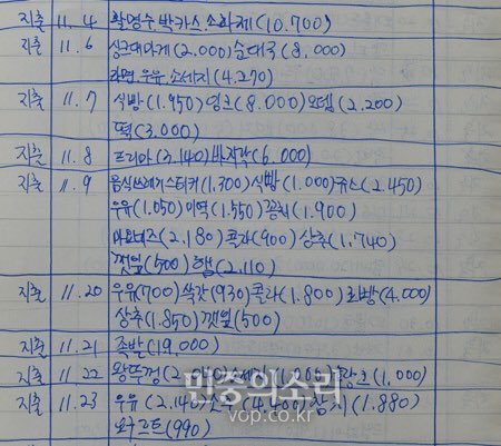 내가 죽어도 이명박 박근혜 정부와 그들의 지지자를 용서할 수 없는 이유 | 인스티즈