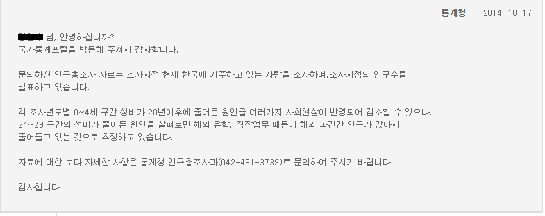이미 한국의 미혼률이 일본을 넘어섬 | 인스티즈