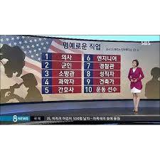 헬조선의 점이 한국 군대인 이유.reason | 인스티즈