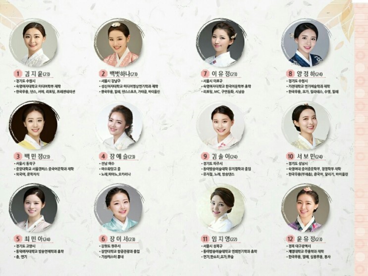 2017 미스춘향 | 인스티즈