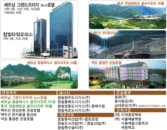 영동가스주 이미지