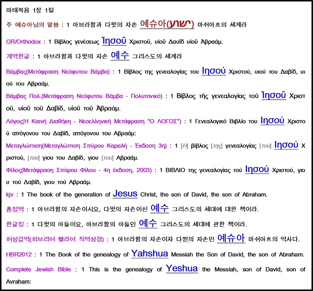 (주)대조 이미지