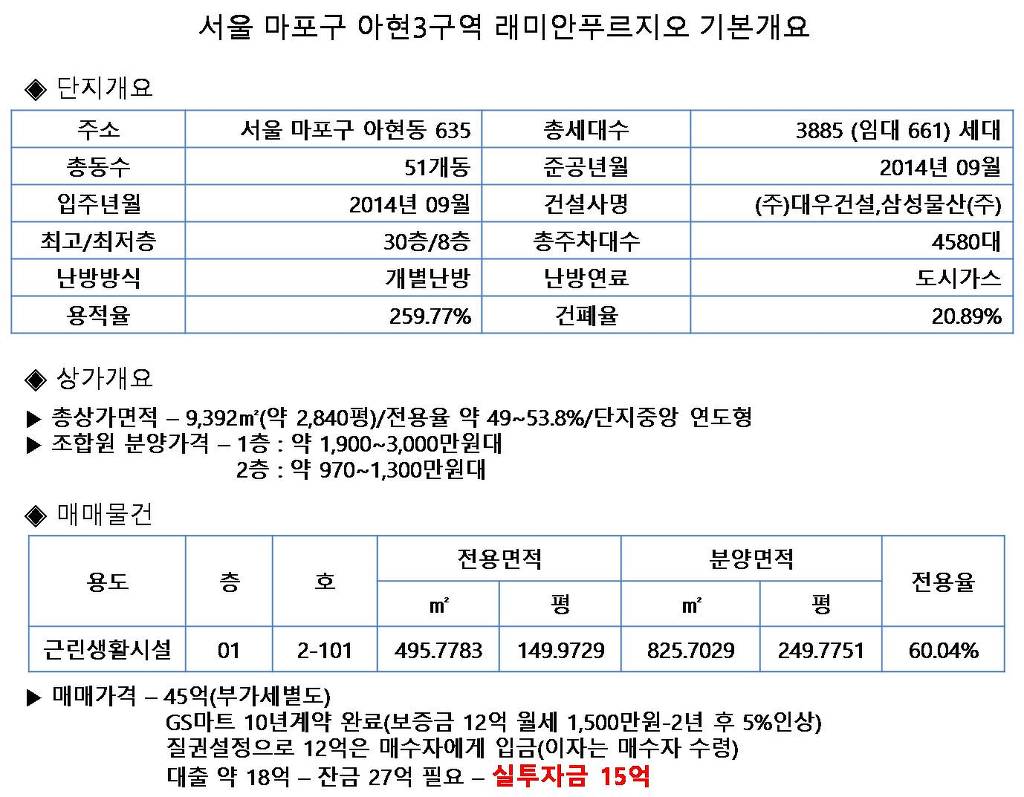 단지마트 이미지
