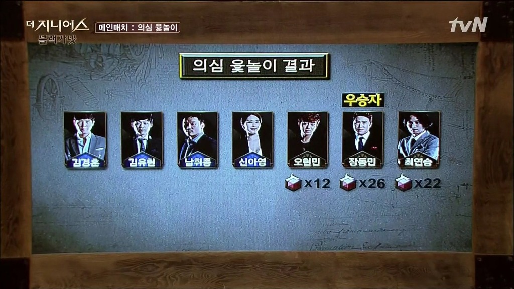 주관적인 더 지니어스 김경훈 명장면 TOP 3 | 인스티즈