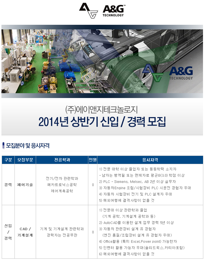에이앤지 이미지