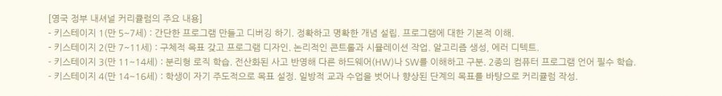 미국에서 수십년안에 사라지는 직업들 jpg | 인스티즈