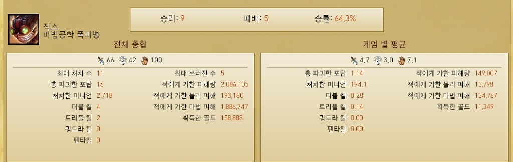 소근소근 이미지