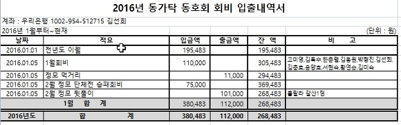 와이에스유통 이미지
