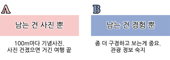 여행가서 싸우는 이유.jpg | 인스티즈