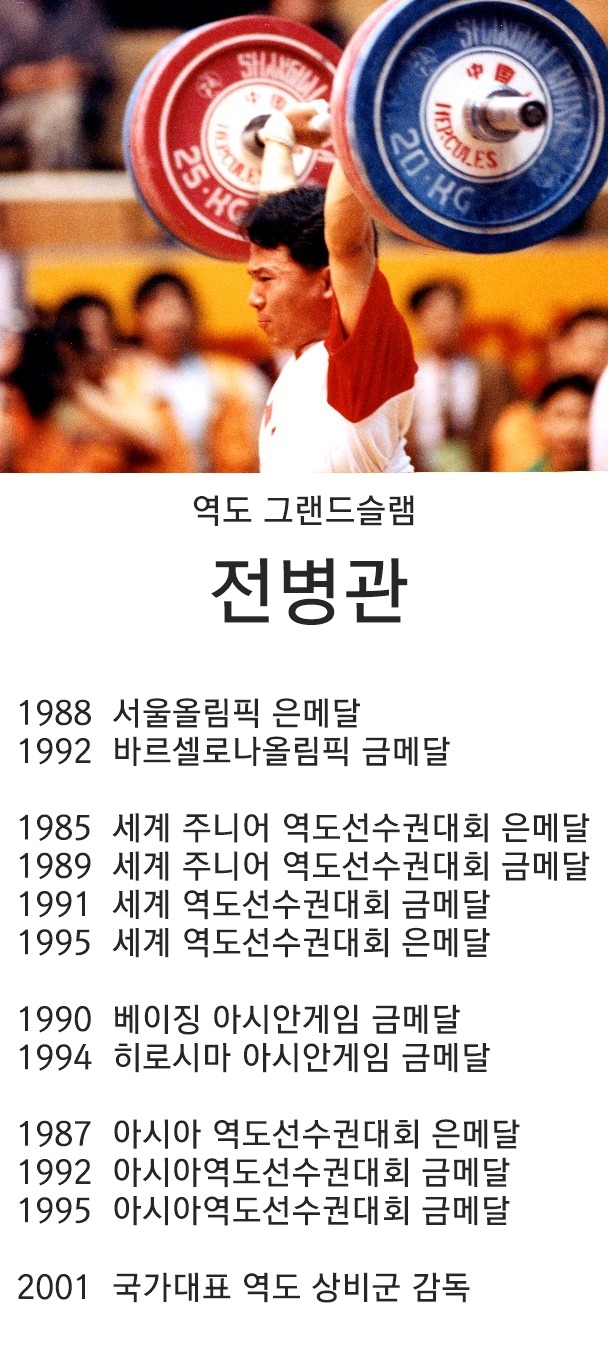 헬스 트레이너 레전드.jpg | 인스티즈