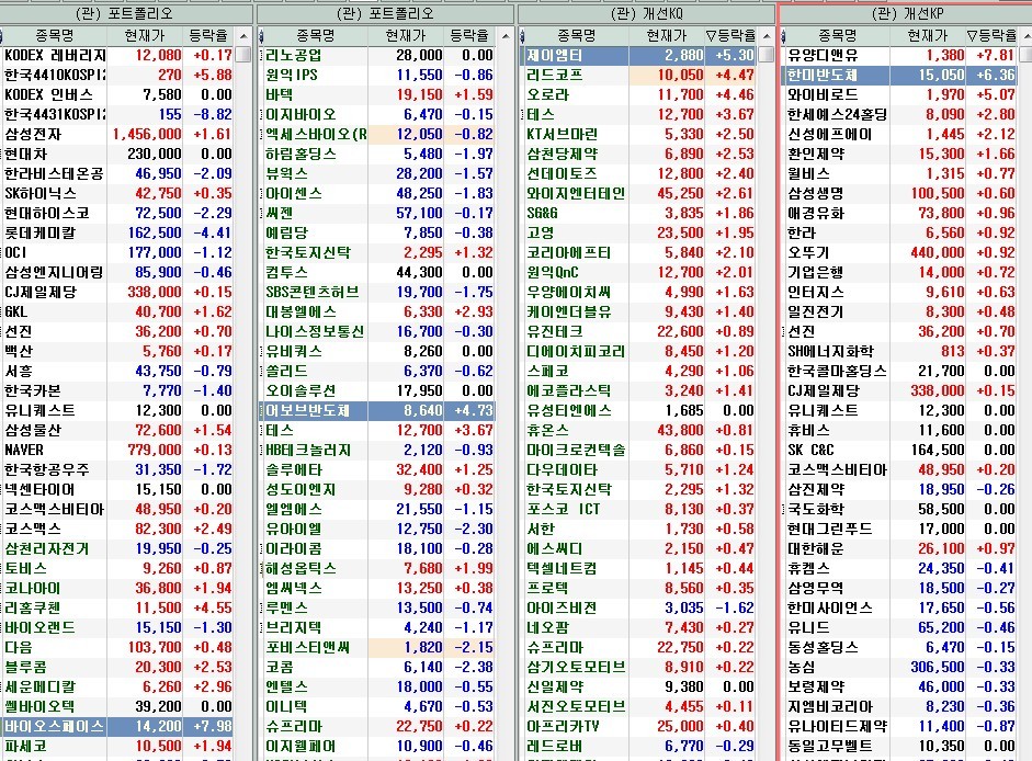와이지에프에이 이미지