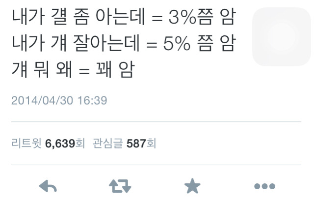 친구를 아는 정도를 판가름하는법 | 인스티즈