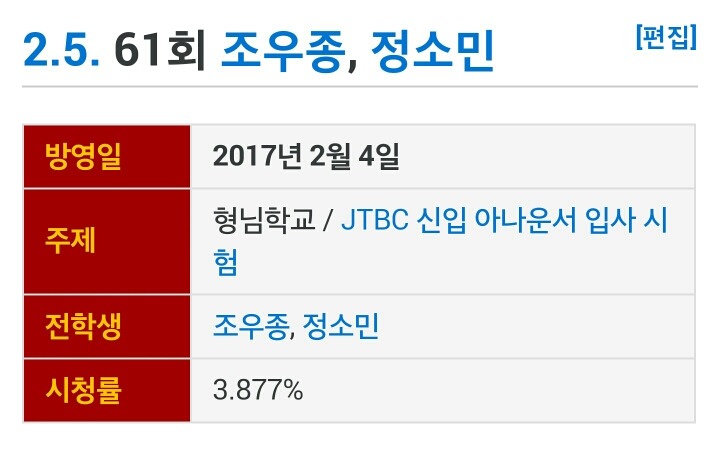 sm 소속이 4회 연속 게스트로 출현하는 아는형님 | 인스티즈